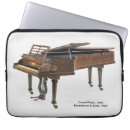 Search for nineteenth electronics Music