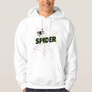 Search for web hoodies Spider
