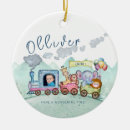 Search for engineer christmas tree decorations Train