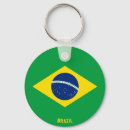 Search for brazil key rings Flag