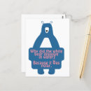Search for joke postcards Science