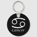 Search for zodiac key rings Astrological