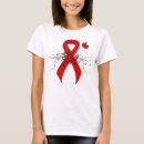 Search for epidermolysis bullosa clothing Aids