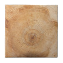 Search for cutting tiles Design