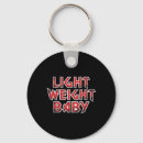 Search for hardcore key rings Body builder