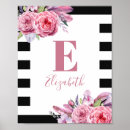 Search for nursery posters For her