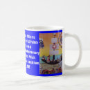 Search for contest mugs Prize