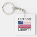 Search for mormons key rings Church