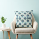 Search for teal leaves cushions Botanical