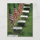 Search for gettysburg postcards War