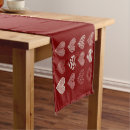 Search for valentines day table runners Funny