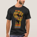Search for black fist tshirts Unity