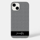 Search for concrete iphone cases Grunge