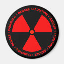 Search for radiator magnets Radiation symbol