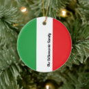 Search for italian christmas decor Flag of italy