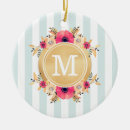 Search for pastel christmas tree decorations Girly