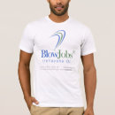 Search for anti depression clothing Humour
