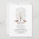 Search for family picnic invitations Ancestry