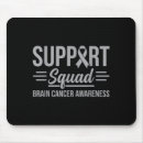 Search for injury mousepads Brain injury awareness