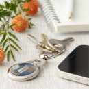 Search for transformed key rings Transformation