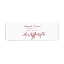 Search for etchings labels For her