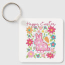 Search for easter celebration key rings Bunny