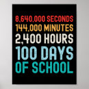 Search for funny math posters Student