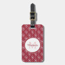 Search for boutiques accessories Boutique style
