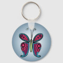 Search for butterfly kid key rings Fantasy