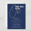 Search for 90th birthday invitations Typography