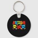 Search for jigsaw key rings Support