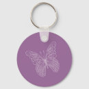 Search for baby shower favor key rings Purple