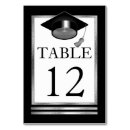 Search for graduation table cards Elegant