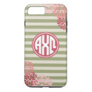 Search for alpha iphone cases Sorority
