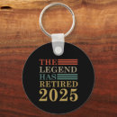 Search for retirement sayings key rings Vintage