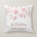 Search for blush pink cushions Roses