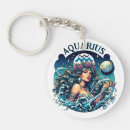 Search for aquarius symbol key rings Horoscope