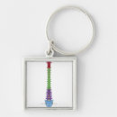 Search for column key rings Medical