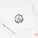 Search for fairy round stickers Cottagecore