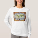 Search for agnese tshirts Winds