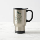 Search for wiccan mugs Halloween