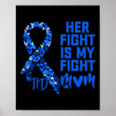 Search for we need posters Diabetes gang