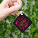 Search for camping lover key rings Hiking
