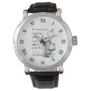 Search for quote watches Alice in wonderland