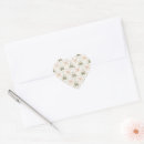 Search for pink and green wedding stickers Couple