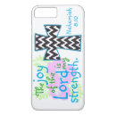Search for worship iphone cases Praise