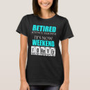Search for science teacher retirement Retired