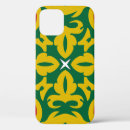 Search for bandanna iphone cases Abstract