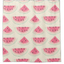 Search for abstract shower curtains Background