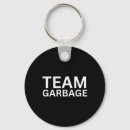 Search for take back government key rings Trum won